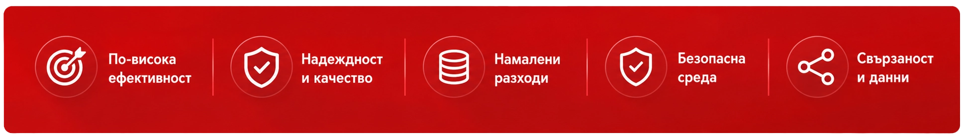 Автоматизация
